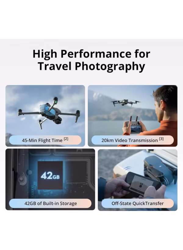 Air 3S Fly More Combo (RC-N3), Drone with 1" CMOS Wide-Angle & Medium Tele Camera, 4K/60fps HDR Video, Nightscape Omnidirectional Obstacle Sensing & 3 Batteries for Extended Flight Time - Image 6