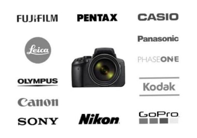 Top 10 Best Camera Brands in 2026