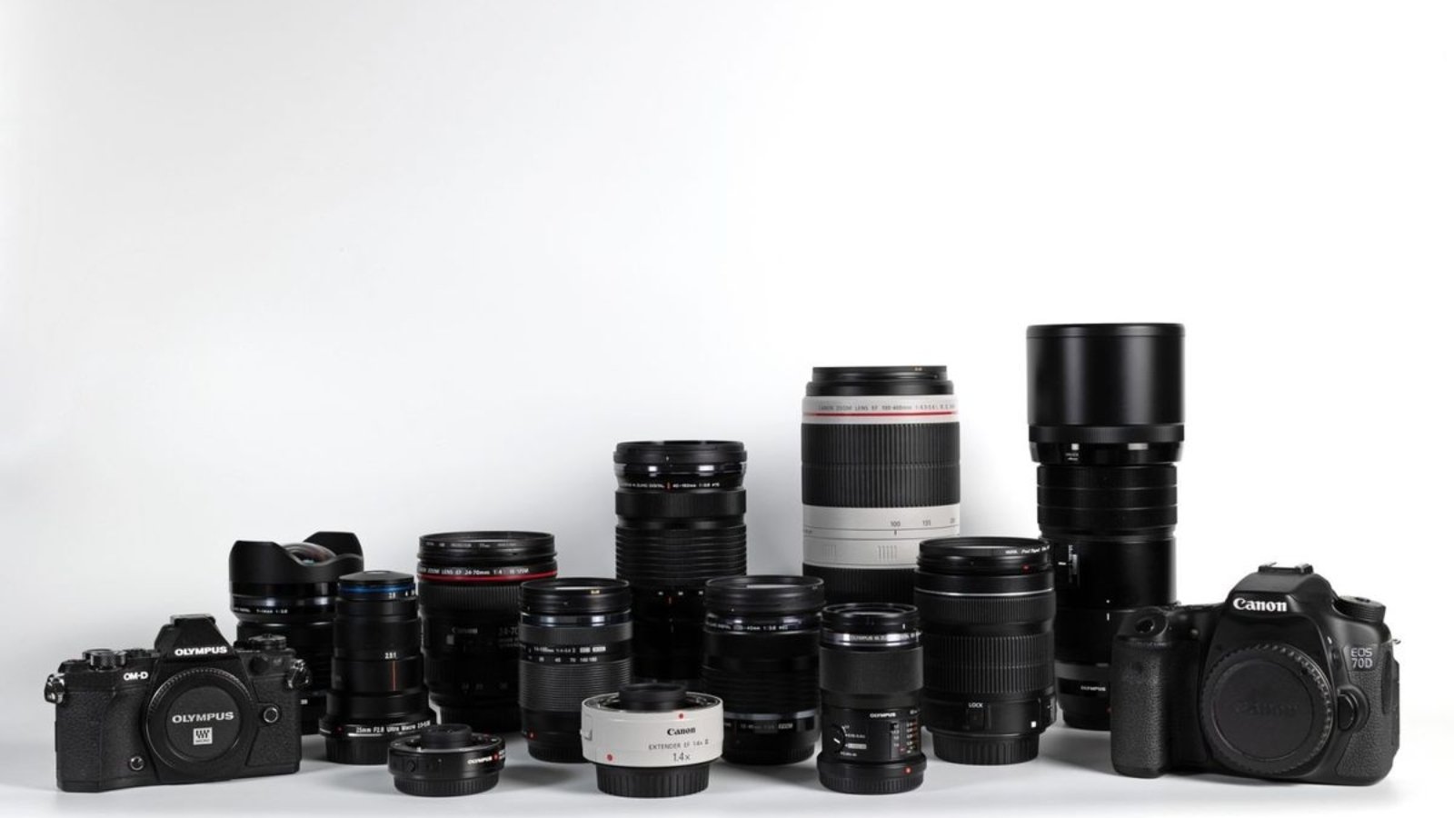 The Ultimate Camera Lens Buying Guide for Photographers